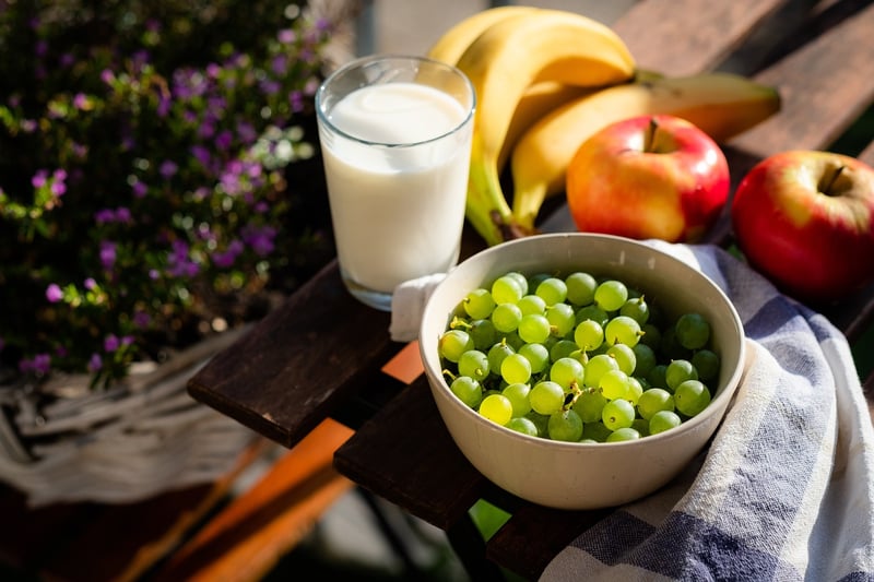 Diet Trends